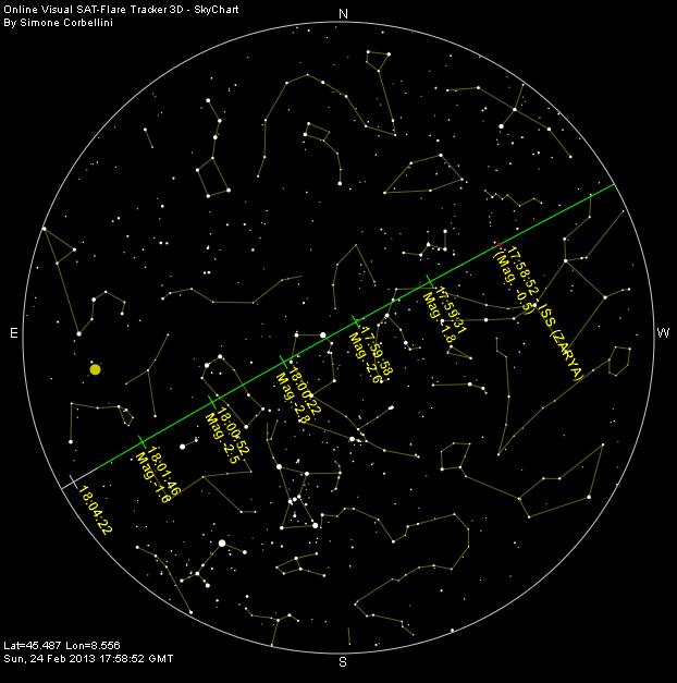 Astroviewer iss