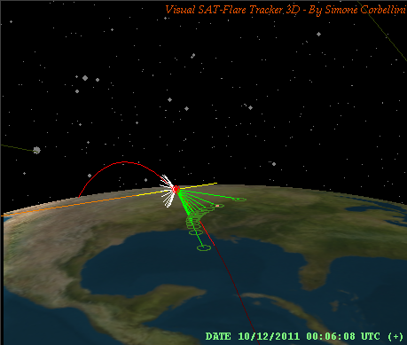 Phobos Flare Example 2A